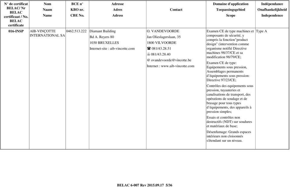 com Examen CE de type machines et composants de sécurité, y compris la fonction"product design" (intervention comme organisme notifié Directive machines 98/37/CE et sa modification 98/79/CE; Examen