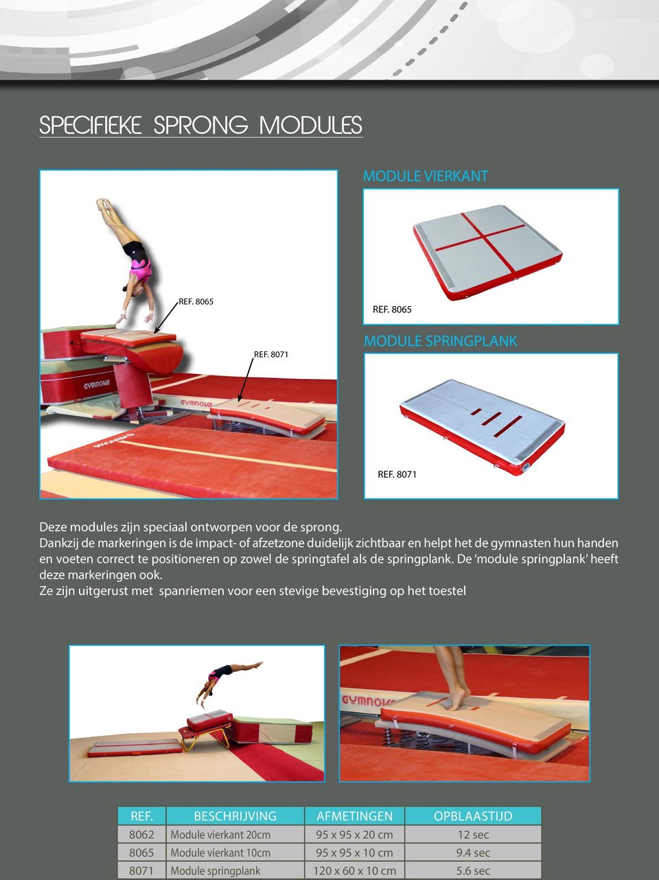 springtafel als de springplank. De module springplank heeft deze markeringen ook.