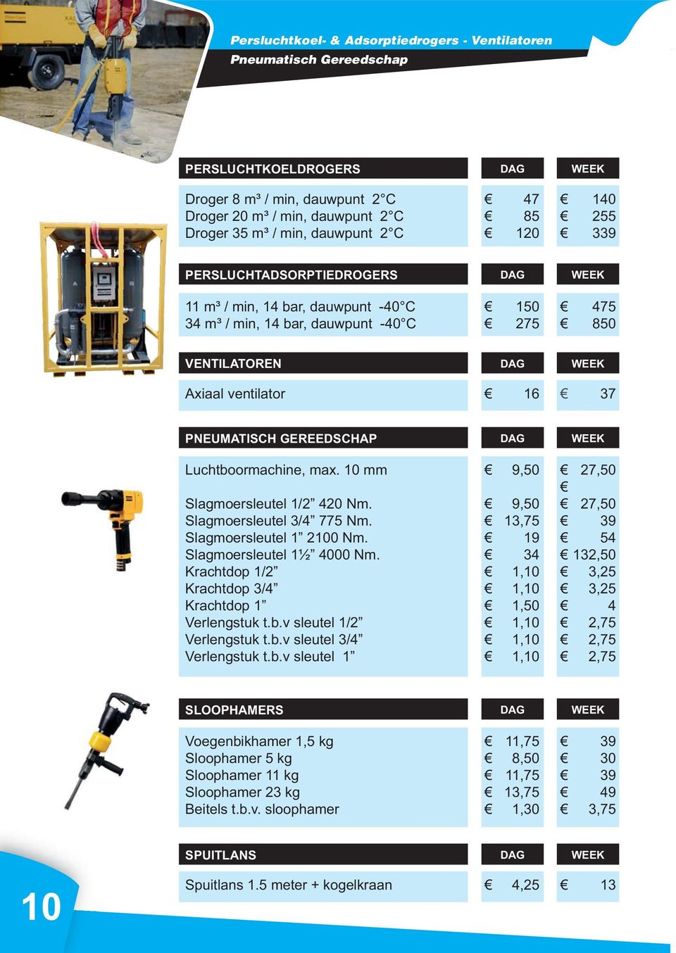 max. 10 mm Slagmoersleutel 1/2 420 Nm. Slagmoersleutel 3/4 775 Nm. Slagmoersleutel 1 2100 Nm. Slagmoersleutel 1½ 4000 Nm. Krachtdop 1/2 Krachtdop 3/4 Krachtdop 1 Verlengstuk t.b.