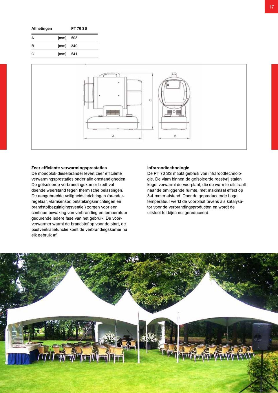 De aangebrachte veiligheidsinrichtingen (branderregelaar, vlamsensor, ontstekingsinrichtingen en brandstofbezuinigingsventiel) zorgen voor een continue bewaking van verbranding en temperatuur