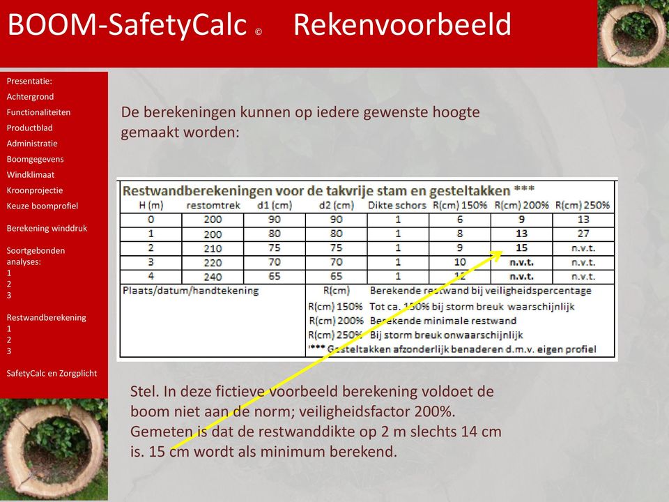 In deze fictieve voorbeeld berekening voldoet de boom niet aan de