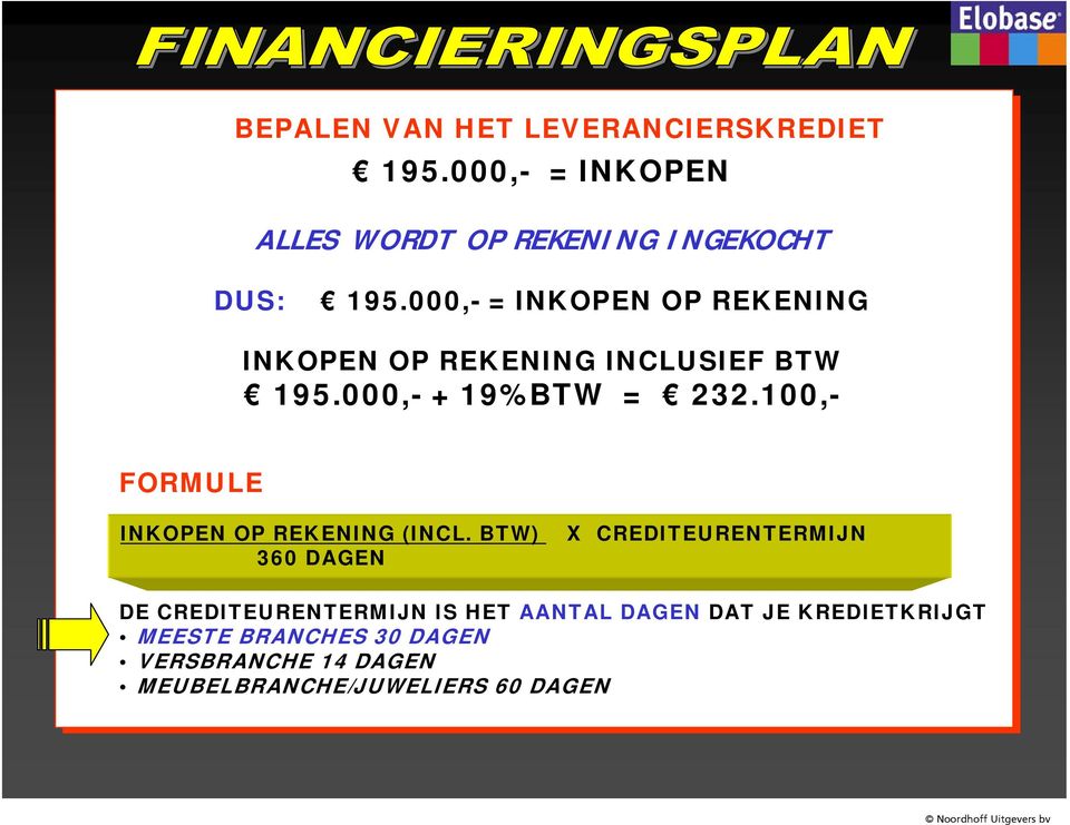 100,- FORMULE INKOPEN OP REKENING (INCL.