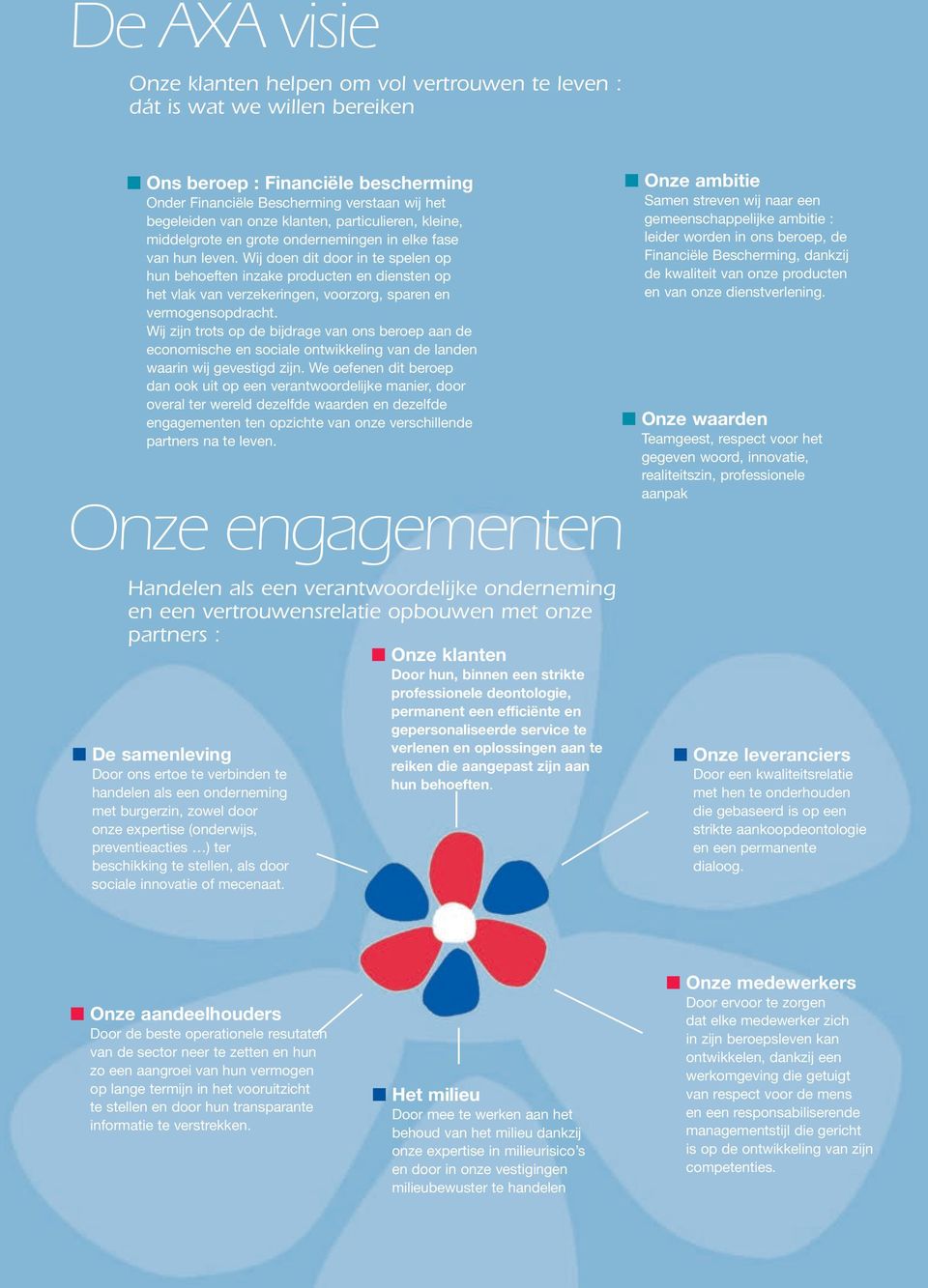 Wij doen dit door in te spelen op hun behoeften inzake producten en diensten op het vlak van verzekeringen, voorzorg, sparen en vermogensopdracht.