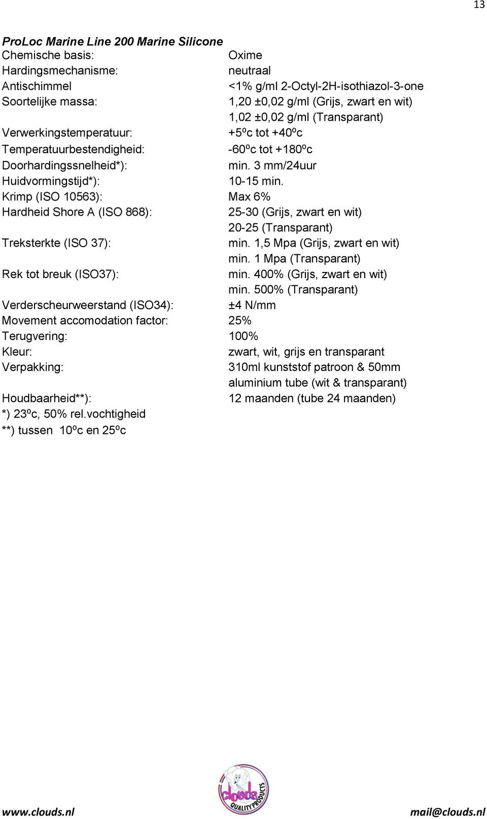 Krimp (ISO 10563): Max 6% Hardheid Shore A (ISO 868): 25-30 (Grijs, zwart en wit) 20-25 (Transparant) Treksterkte (ISO 37): min. 1,5 Mpa (Grijs, zwart en wit) min.