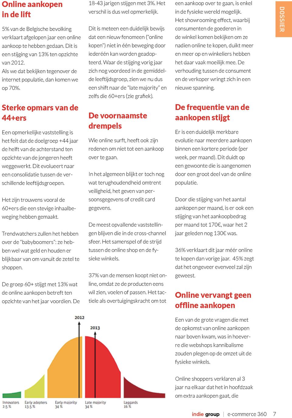 Dit is meteen een duidelijk bewijs dat een nieuw fenomeen ( online kopen ) niet in één beweging door iederéén kan worden geadopteerd.