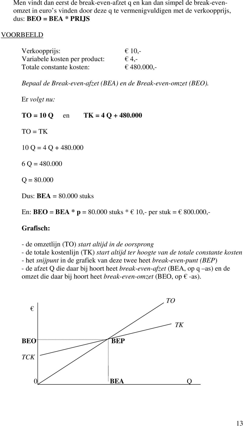 000 TO = TK 10 Q = 4 Q + 480.000 6 Q = 480.000 Q = 80.000 Dus: BEA = 80.000 stuks En: BEO = BEA * p = 80.000 stuks * 10,- per stuk = 800.