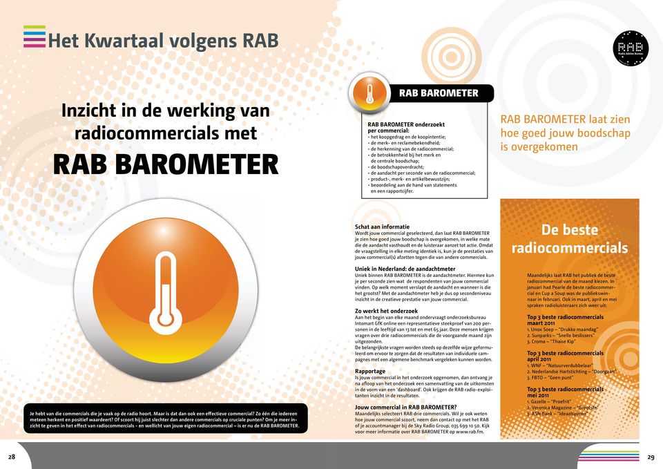 merk- en artikelbewustzijn; beoordeling aan de hand van statements en een rapportcijfer.