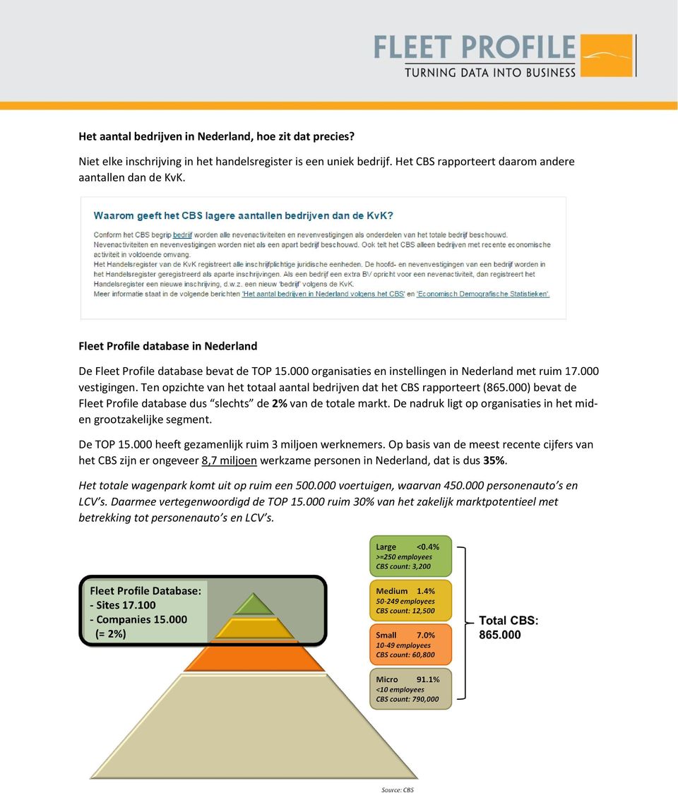 Ten opzichte van het totaal aantal bedrijven dat het CBS rapporteert (865.000) bevat de Fleet Profile database dus slechts de 2% van de totale markt.