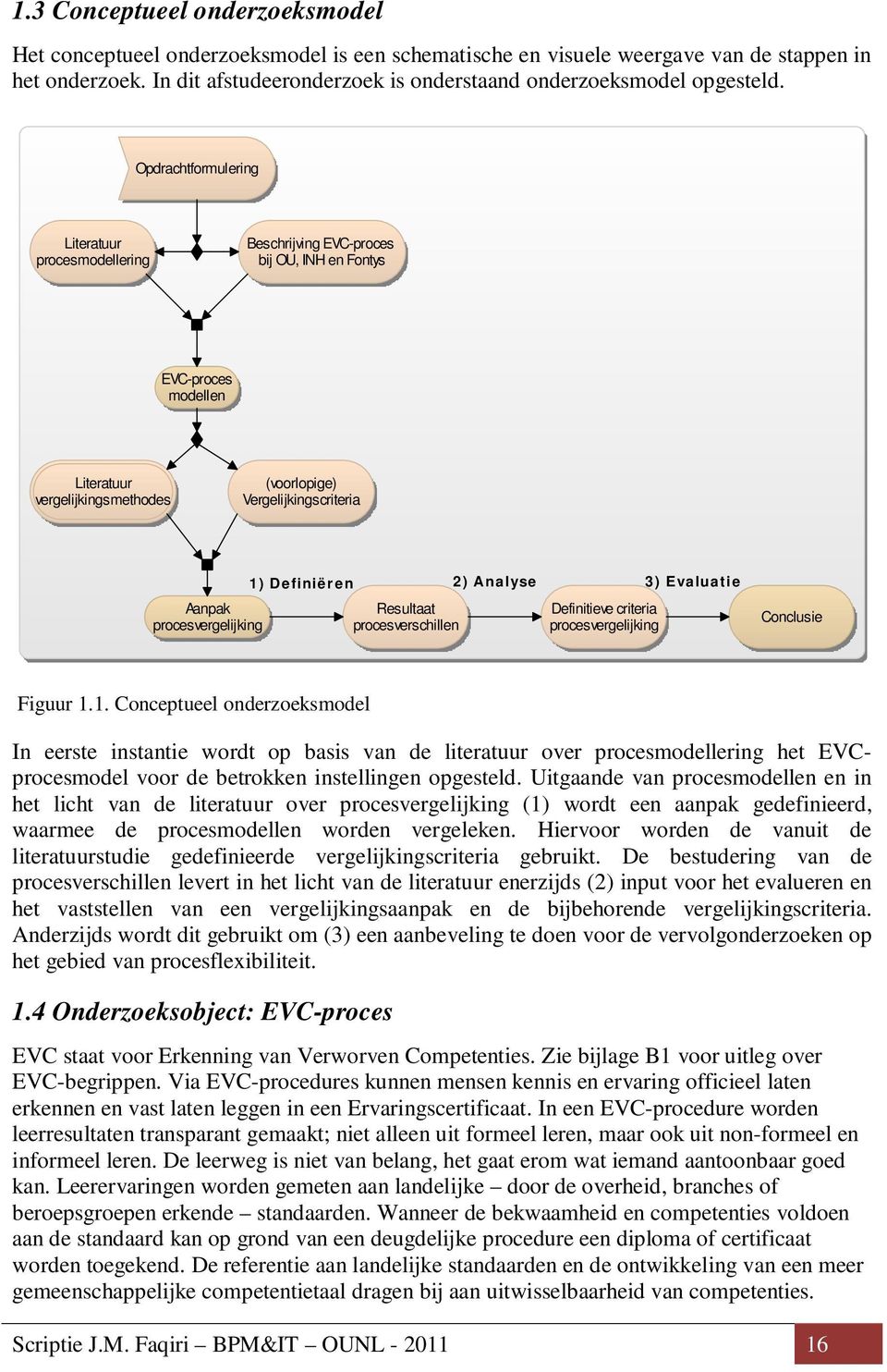 Opdrachtformulering Literatuur procesmodellering Beschrijving EVC-proces bij OU, INH en Fontys EVC-proces modellen Literatuur vergelijkingsmethodes (voorlopige) Vergelijkingscriteria Aanpak