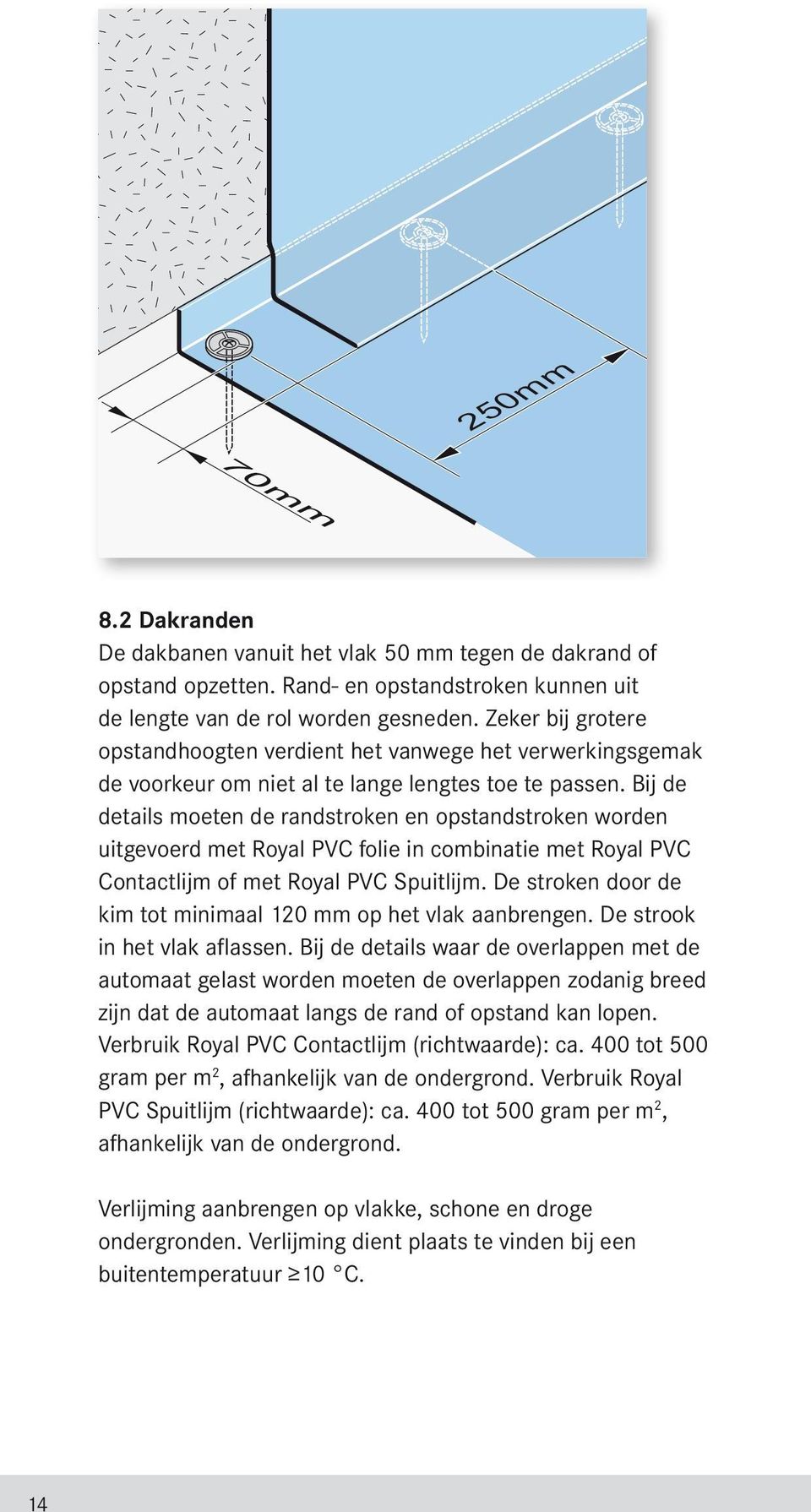 Bij de details moeten de randstroken en opstandstroken worden uitgevoerd met Royal PVC folie in combinatie met Royal PVC Contactlijm of met Royal PVC Spuitlijm.