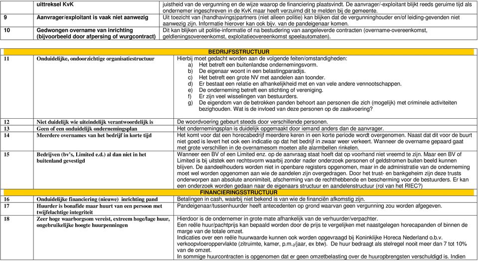 9 Aanvrager/exploitant is vaak niet aanwezig Uit toezicht van (handhavings)partners (niet alleen politie) kan blijken dat de vergunninghouder en/of leiding-gevenden niet 10 Gedwongen overname van