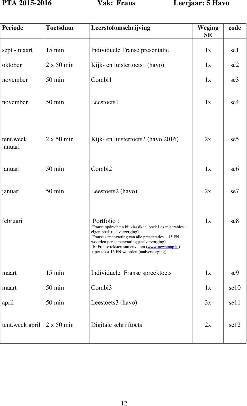 week januari 2 x 50 min Kijk- en luistertoets2 (havo 2016) 2x se5 januari 50 min Combi2 se6 januari 50 min Leestoets2 (havo) 2x se7 februari Portfolio :.
