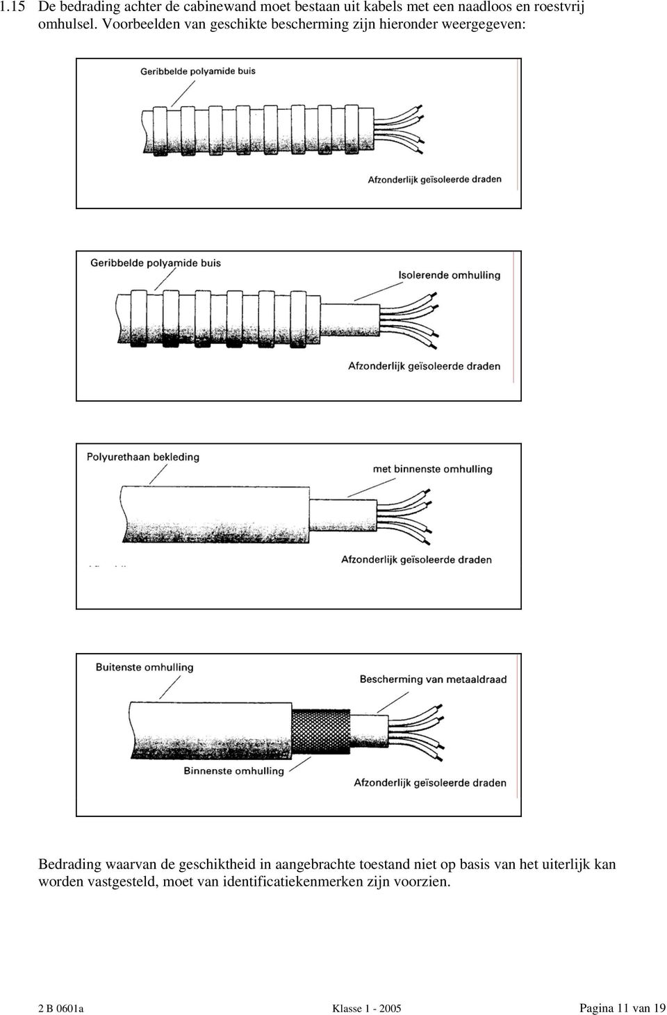 Voorbeelden van geschikte bescherming zijn hieronder weergegeven: Bedrading waarvan de