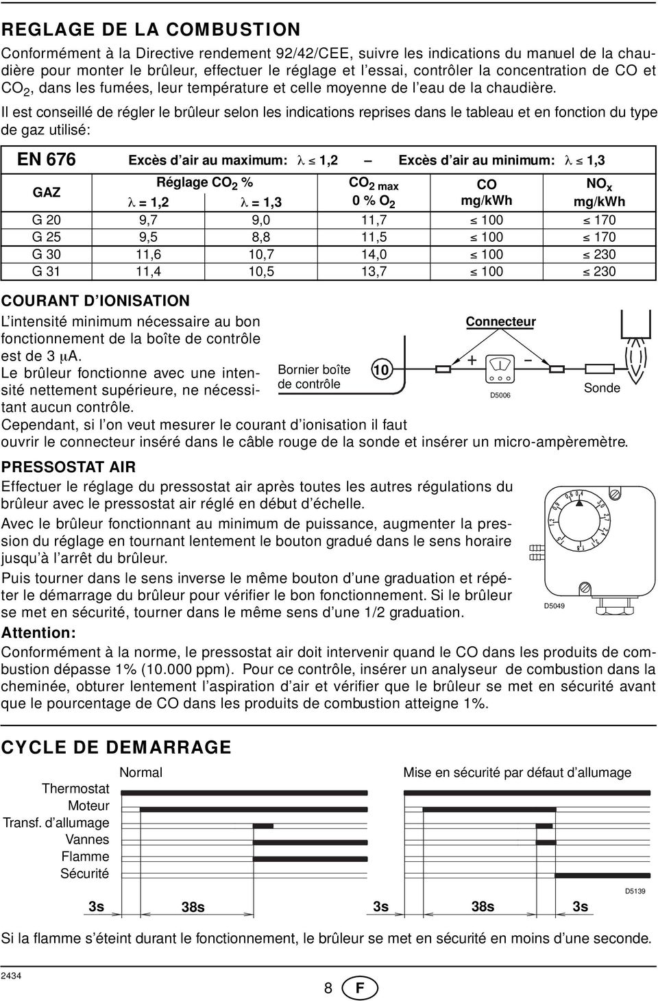 Il est conseillé de régler le brûleur selon les indications reprises dans le tableau et en fonction du type de gaz utilisé: EN 676 Excès d air au maximum: l, Excès d air au minimum: l, GAZ Réglage CO