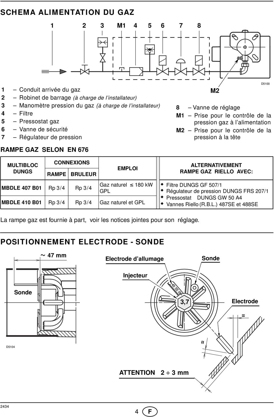 MULTIBLOC DUNGS CONNEXIONS RAMPE BRULEUR EMPLOI ALTERNATIVEMENT RAMPE GAZ RIELLO AVEC: MBDLE 07 B0 Rp / Rp / Gaz naturel 80 kw GPL MBDLE 0 B0 Rp / Rp / Gaz naturel et GPL Filtre DUNGS GF 507/