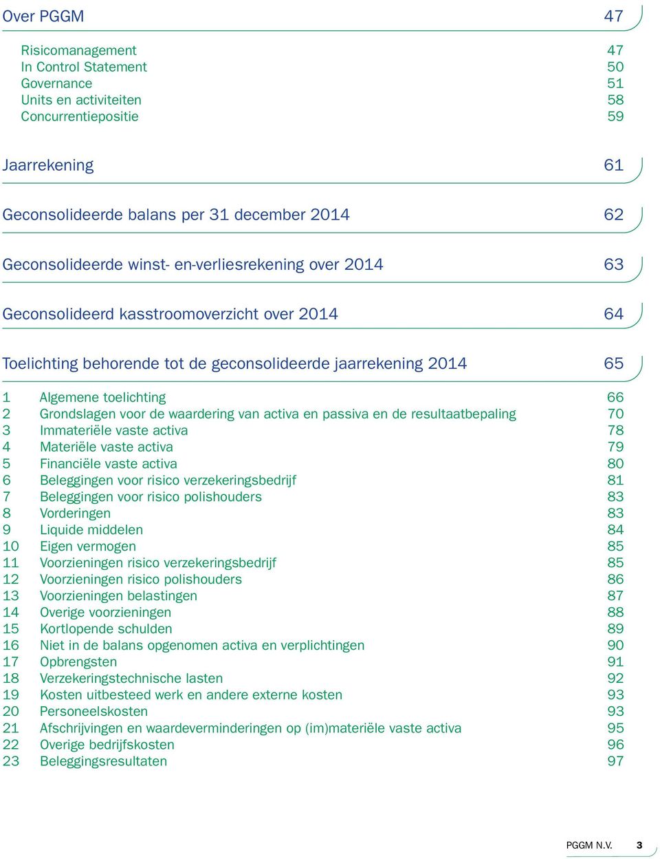 waardering van activa en passiva en de resultaatbepaling 70 3 Immateriële vaste activa 78 4 Materiële vaste activa 79 5 Financiële vaste activa 80 6 Beleggingen voor risico verzekeringsbedrijf 81 7