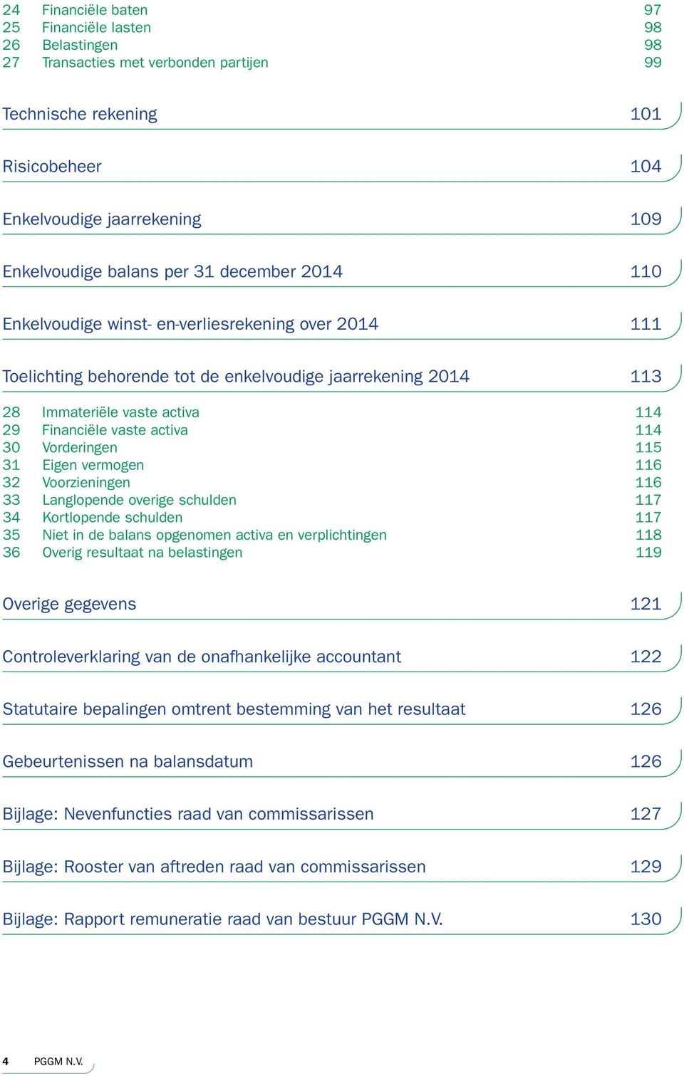 activa 114 30 Vorderingen 115 31 Eigen vermogen 116 32 Voorzieningen 116 33 Langlopende overige schulden 117 34 Kortlopende schulden 117 35 Niet in de balans opgenomen activa en verplichtingen 118 36