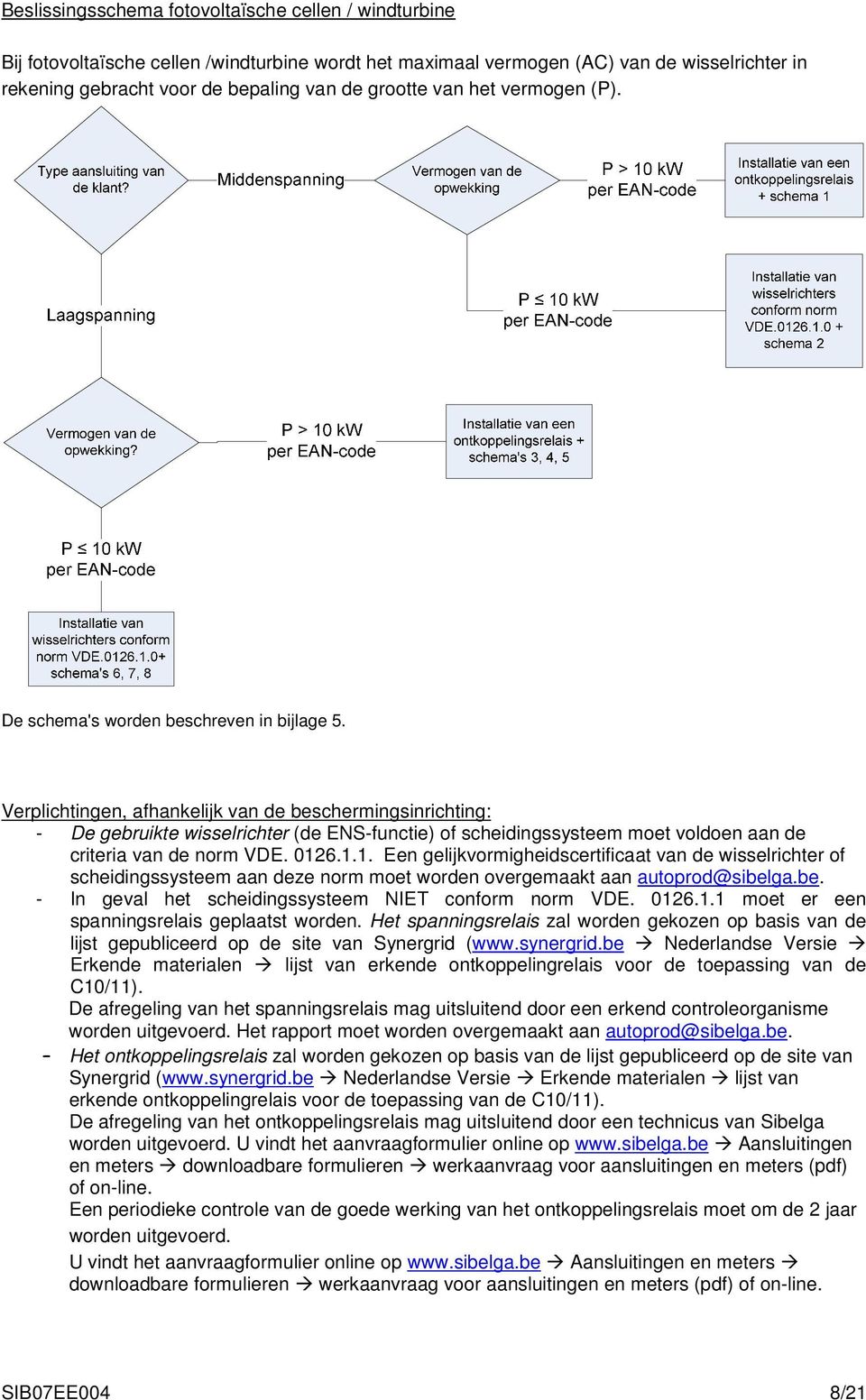 Verplichtingen, afhankelijk van de beschermingsinrichting: - De gebruikte wisselrichter (de ENS-functie) of scheidingssysteem moet voldoen aan de criteria van de norm VDE. 012