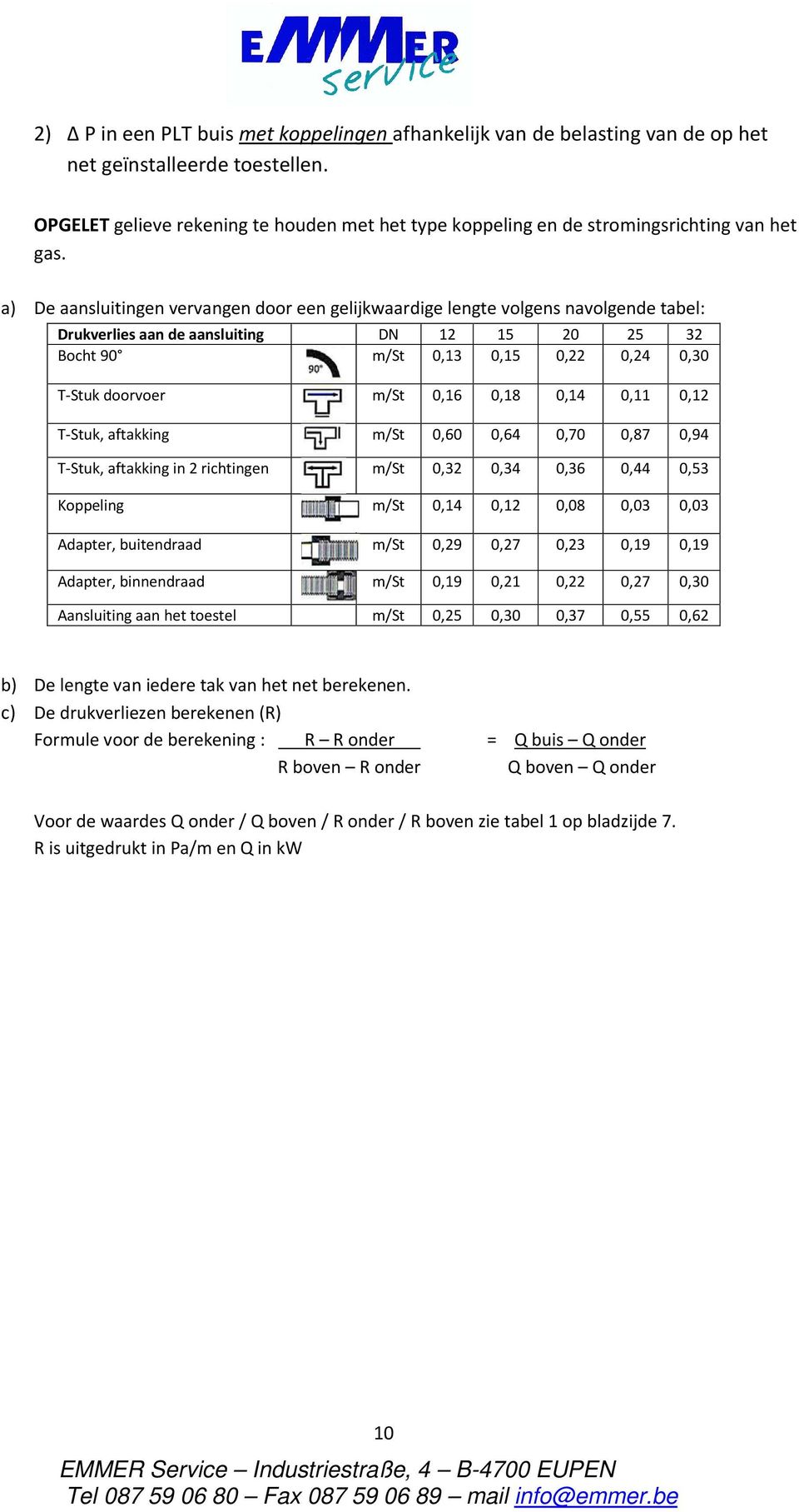 a) De aansluitingen vervangen door een gelijkwaardige lengte volgens navolgende tabel: Drukverlies aan de aansluiting DN 12 15 20 25 32 Bocht 90 m/st 0,13 0,15 0,22 0,24 0,30 T-Stuk doorvoer m/st