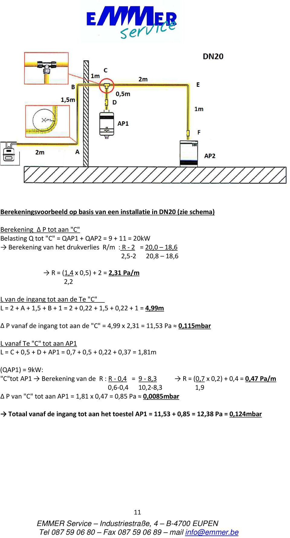 "C" = 4,99 x 2,31 = 11,53 Pa 0,115mbar L vanaf Te "C" tot aan AP1 L = C + 0,5 + D + AP1 = 0,7 + 0,5 + 0,22 + 0,37 = 1,81m (QAP1) = 9kW: "C"tot AP1 Berekening van de R : R - 0,4 = 9-8,3 R =