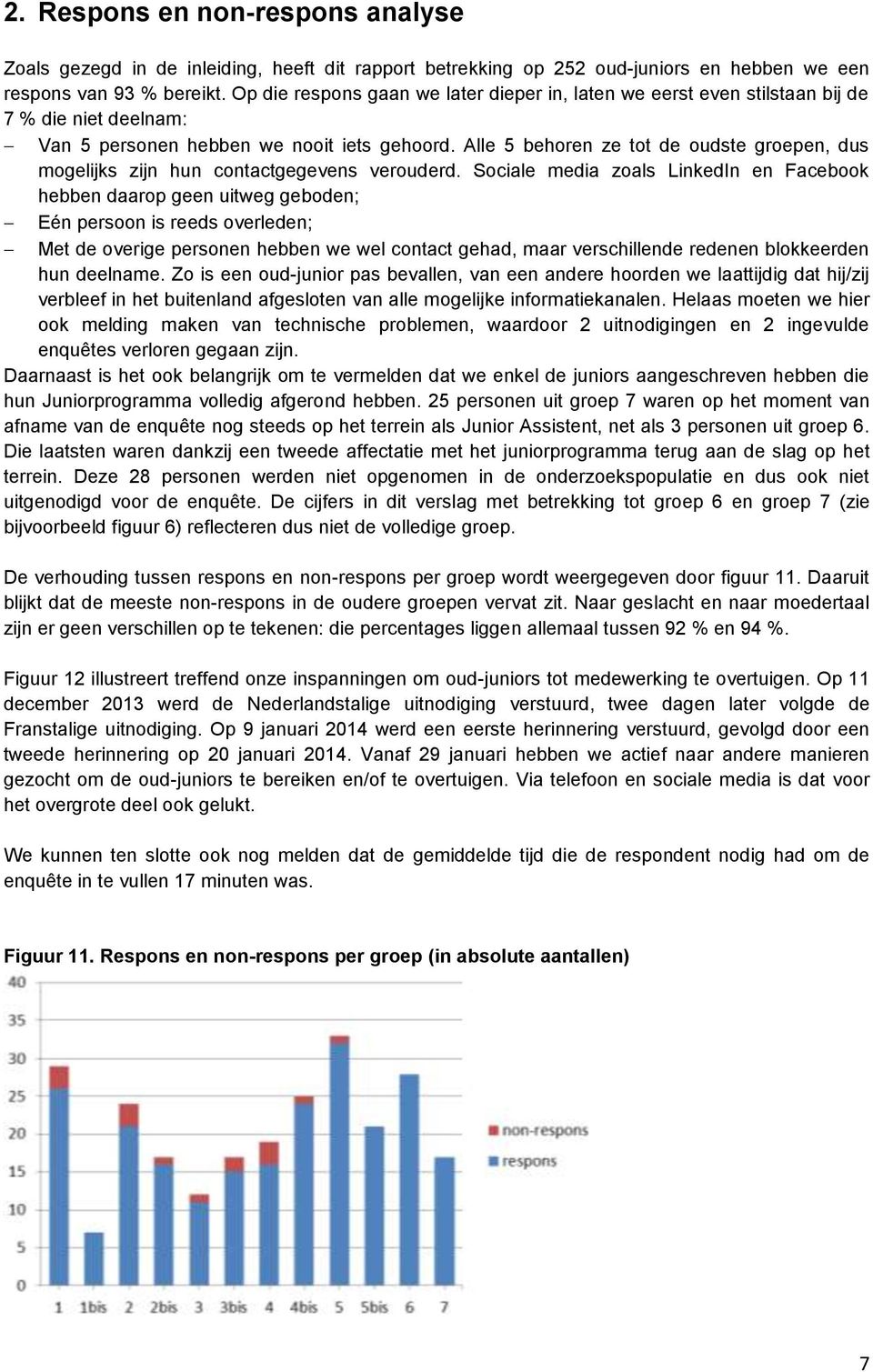 Alle 5 behoren ze tot de oudste groepen, dus mogelijks zijn hun contactgegevens verouderd.