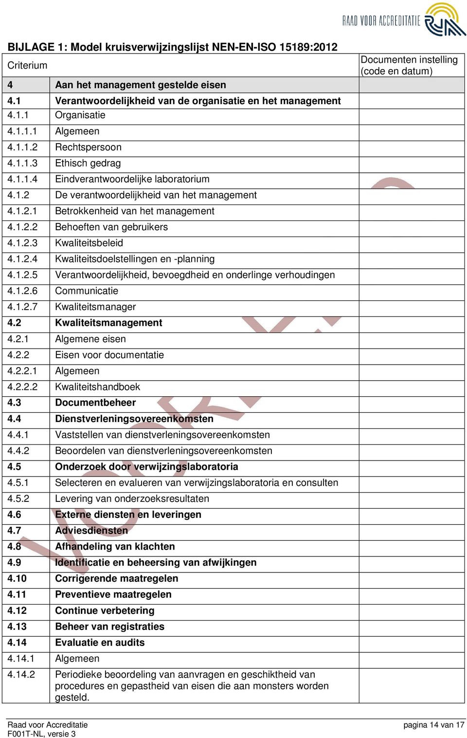 1.2.3 Kwaliteitsbeleid 4.1.2.4 Kwaliteitsdoelstellingen en -planning 4.1.2.5 Verantwoordelijkheid, bevoegdheid en onderlinge verhoudingen 4.1.2.6 Communicatie 4.1.2.7 Kwaliteitsmanager 4.