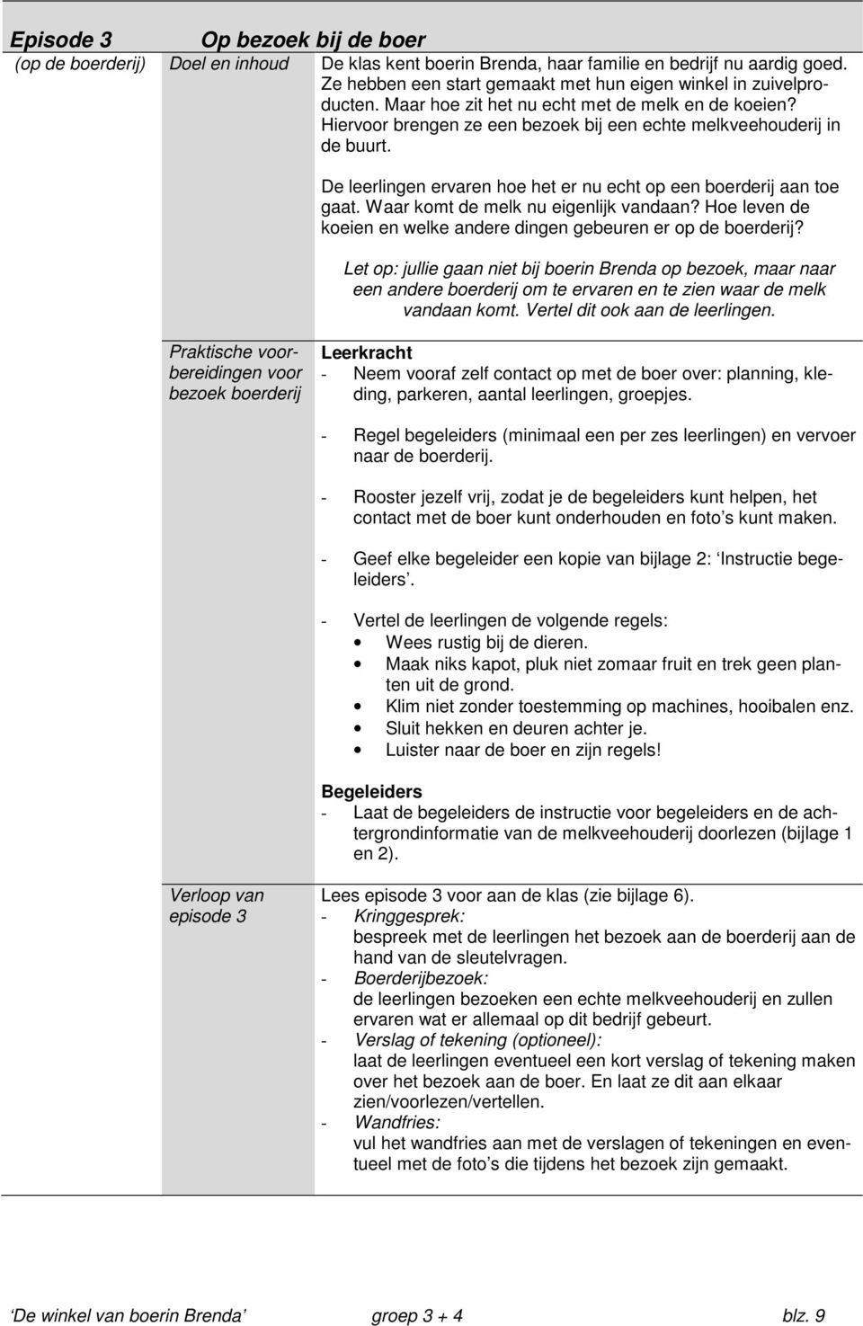 De leerlingen ervaren hoe het er nu echt op een boerderij aan toe gaat. Waar komt de melk nu eigenlijk vandaan? Hoe leven de koeien en welke andere dingen gebeuren er op de boerderij?