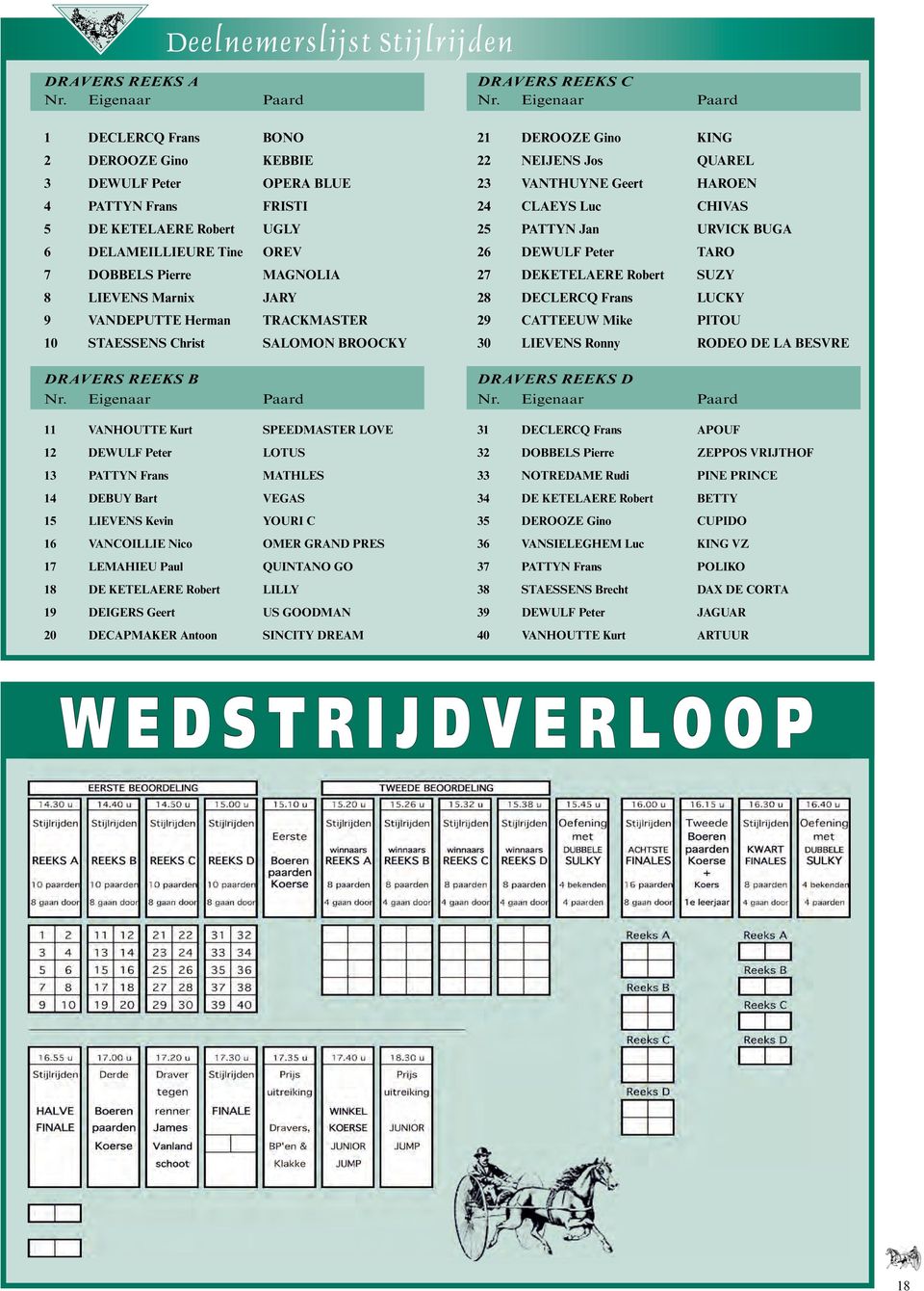 DE KETELAERE Robert UGLY 25 PATTYN Jan URVICK BUGA 6 DELAMEILLIEURE Tine OREV 26 DEWULF Peter TARO 7 DOBBELS Pierre MAGNOLIA 27 DEKETELAERE Robert SUZY 8 LIEVENS Marnix JARY 28 DECLERCQ Frans LUCKY 9