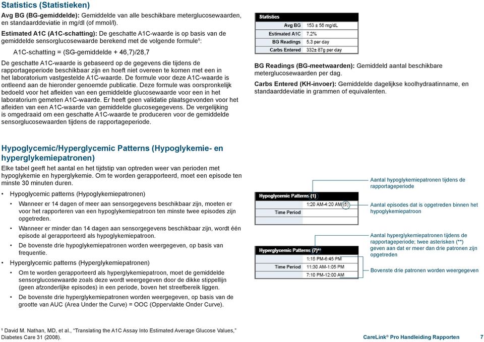 A1C-waarde is gebaseerd op de gegevens die tijdens de rapportageperiode beschikbaar zijn en hoeft niet overeen te komen met een in het laboratorium vastgestelde A1C-waarde.