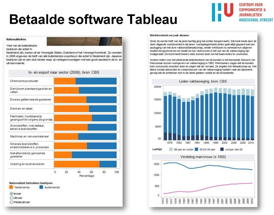 Tableau 2