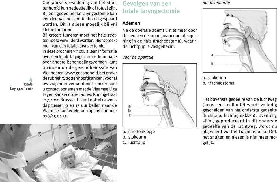 In deze brochure vindt u alleen informatie over een totale. Informatie over andere behandelingsvormen kunt u vinden op de gezondheidssite van Vlaanderen (www.gezondheid.be) onder de rubriek Strottenhoofdkanker.