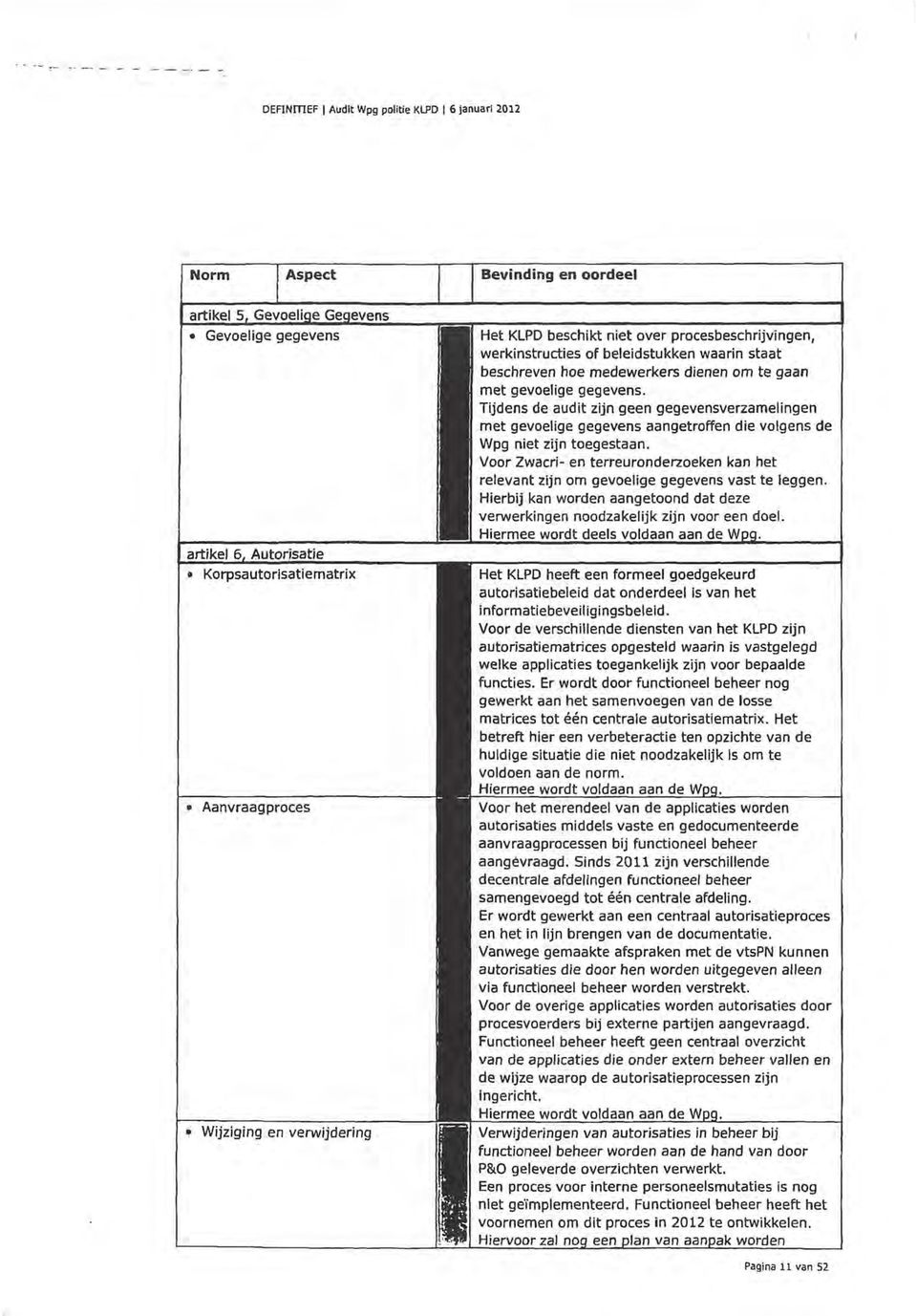 Voor Zwacri- en terreuronderzoeken kan het relevant zijn om gevoelige gegevens vast te leggen. Hierbij kan worden aangetoond dat deze verwerkingen noodzakelijk zijn voor een doel.