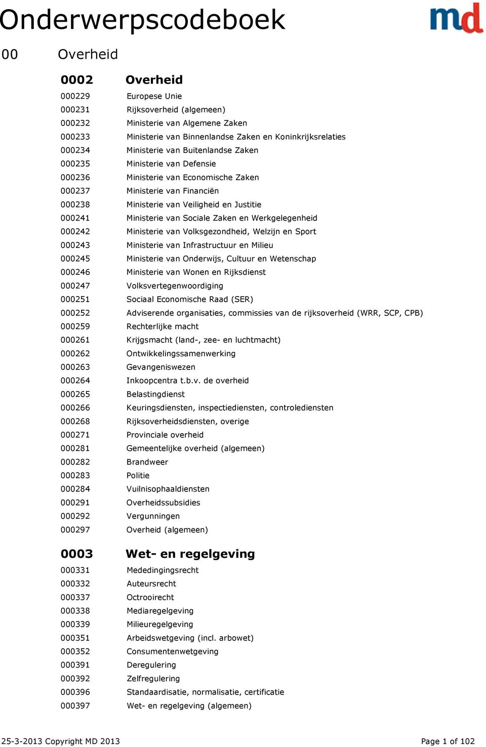 Sociale Zaken en Werkgelegenheid 000242 Ministerie van Volksgezondheid, Welzijn en Sport 000243 Ministerie van Infrastructuur en Milieu 000245 Ministerie van Onderwijs, Cultuur en Wetenschap 000246