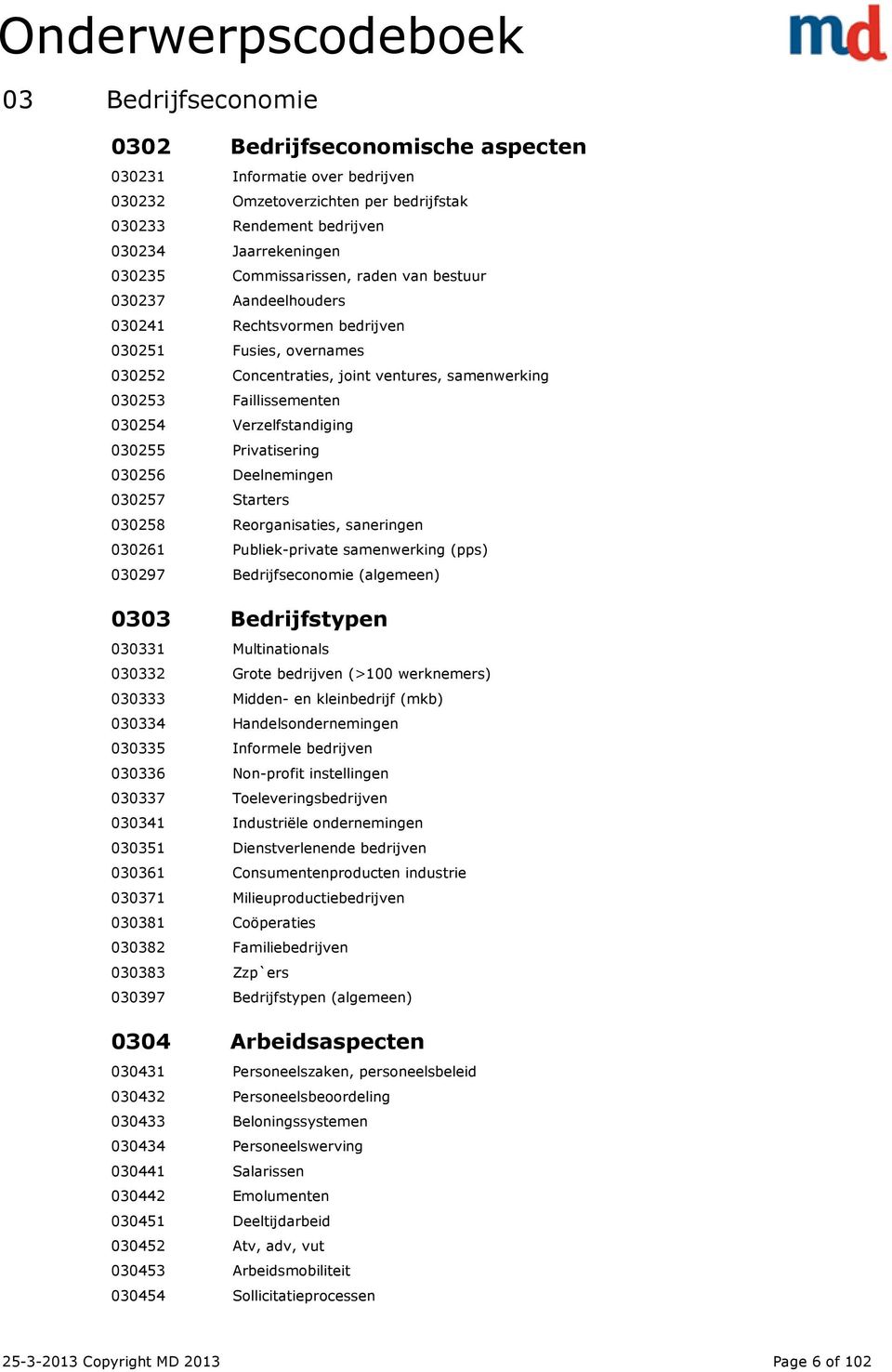 030255 Privatisering 030256 Deelnemingen 030257 Starters 030258 Reorganisaties, saneringen 030261 Publiek-private samenwerking (pps) 030297 Bedrijfseconomie (algemeen) 0303 Bedrijfstypen 030331