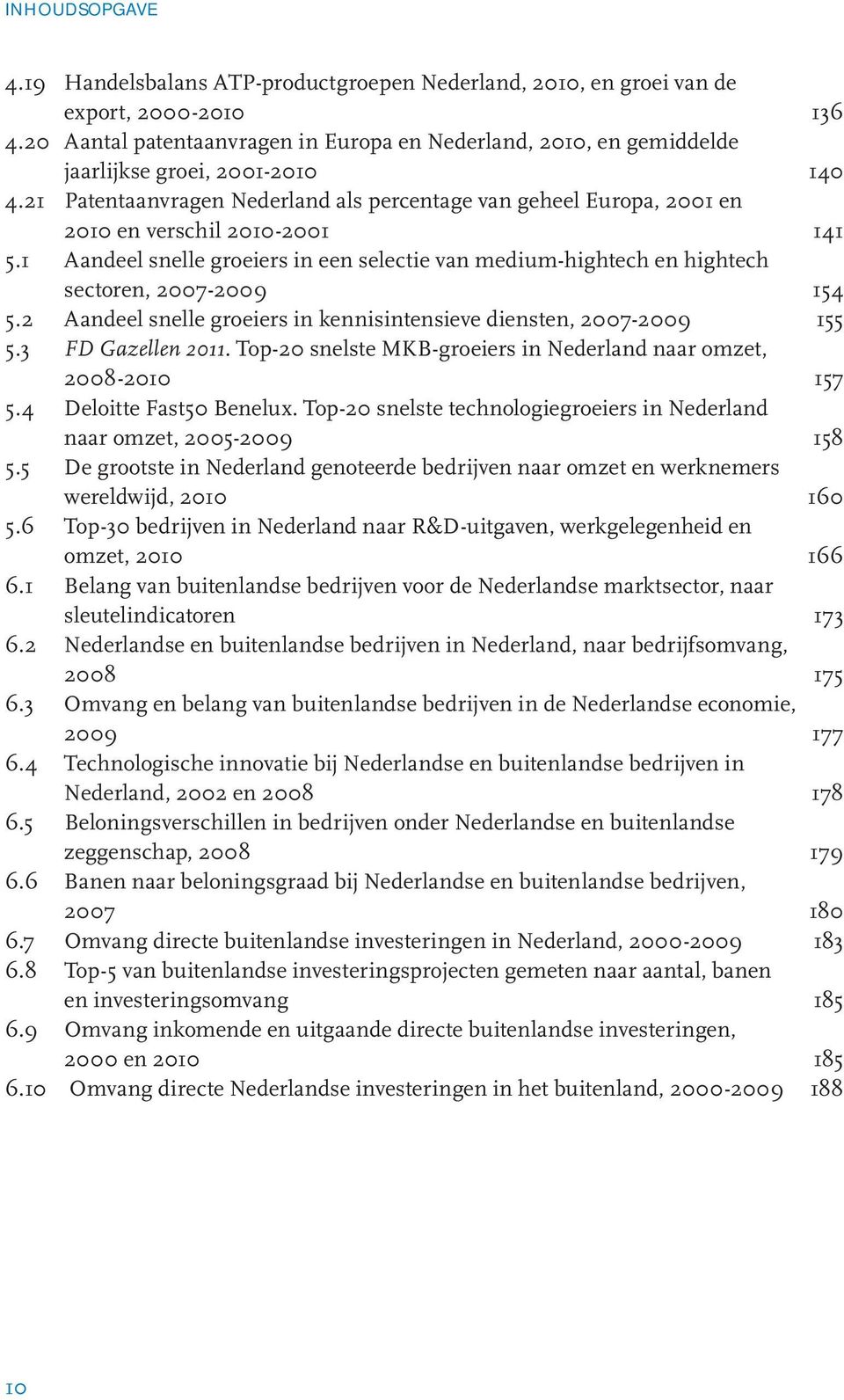 21 Patentaanvragen Nederland als percentage van geheel Europa, 2001 en 2010 en verschil 2010-2001 141 5.