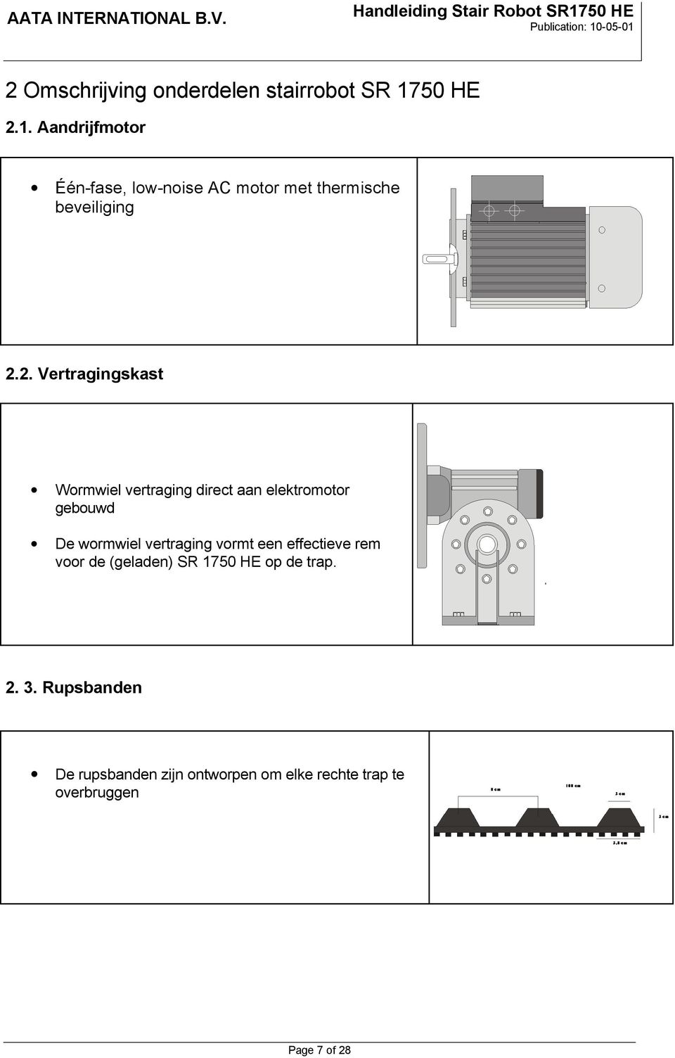 1. Aandrijfmotor Één-fase, low-noise AC motor met thermische beveiliging 2.