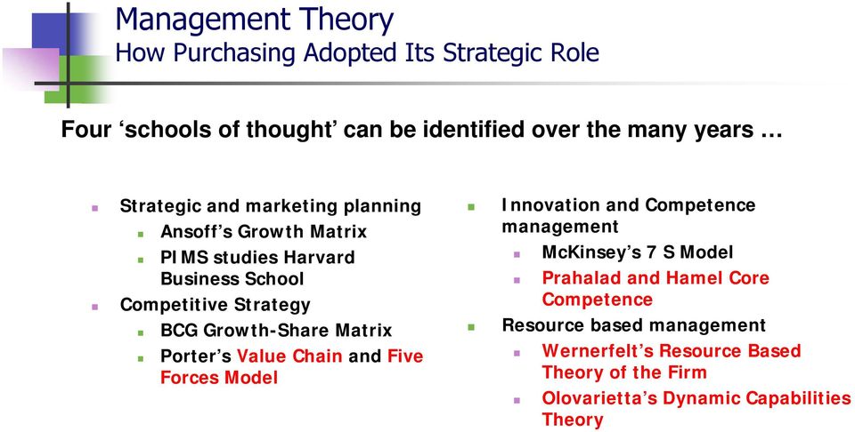 Growth-Share Matrix Porter s Value Chain and Five Forces Model Innovation and Competence management McKinsey s 7 S Model