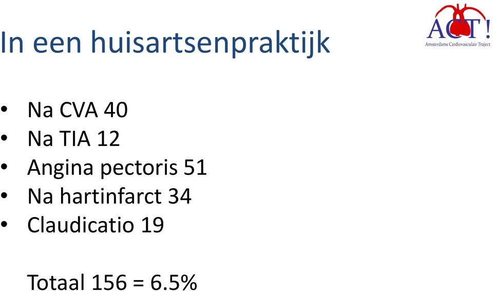 pectoris 51 Na hartinfarct