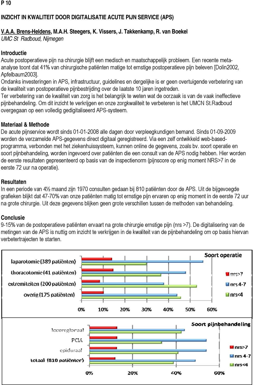 Een recente metaanalyse toont dat 41% van chirurgische patiënten matige tot ernstige postoperatieve pijn beleven [Dolin2002, Apfelbaum2003].