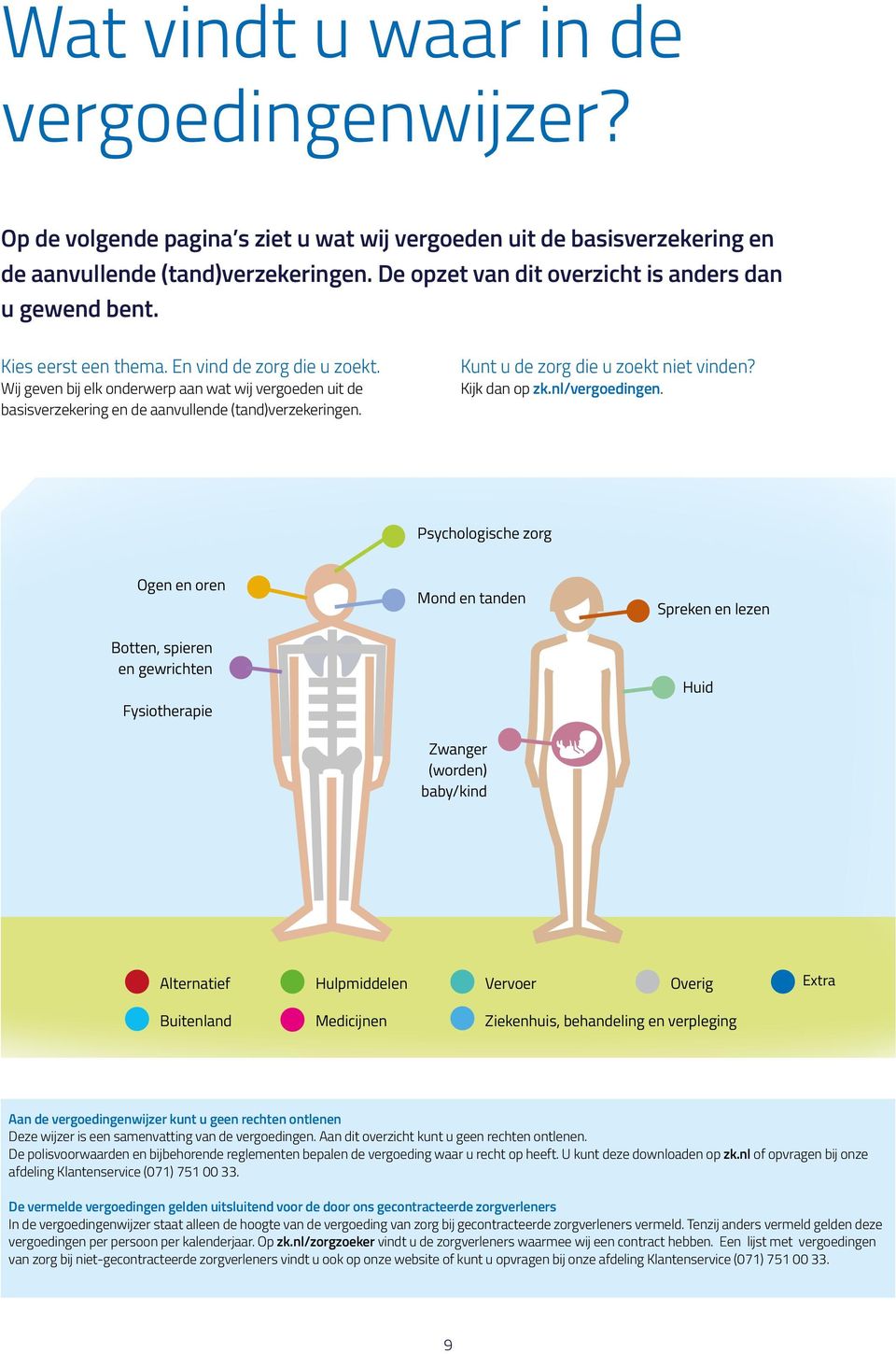 Wij geven bij elk onderwerp aan wat wij vergoeden uit de basisverzekering en de aanvullende (tand)verzekeringen. Kunt u de zorg die u zoekt niet vinden? Kijk dan op zk.nl/vergoedingen.