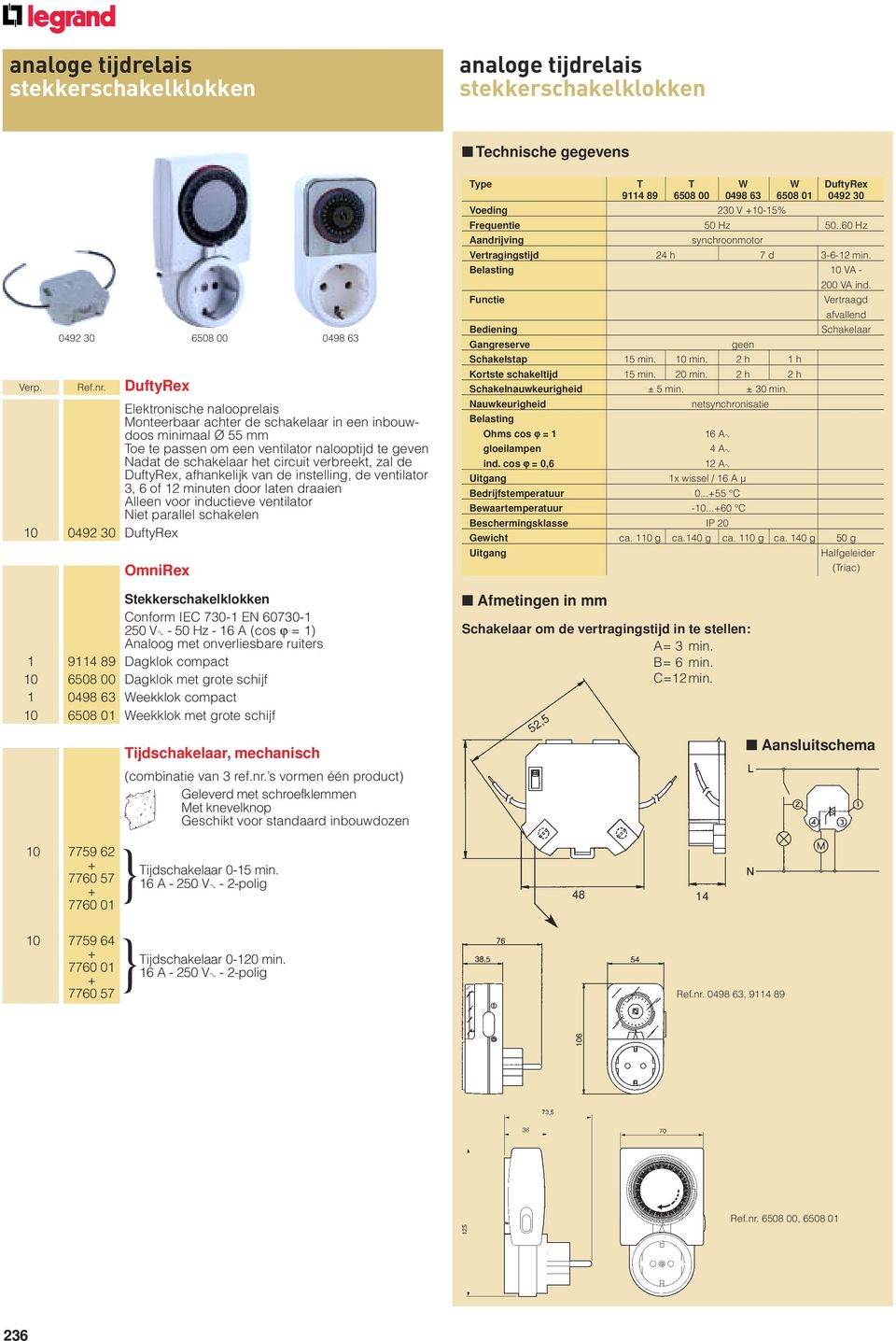 zal de DuftyRex, afhankelijk van de instelling, de ventilator 3, 6 of 12 minuten door laten draaien Alleen voor inductieve ventilator Niet parallel schakelen 10 0492 30 DuftyRex OmniRex