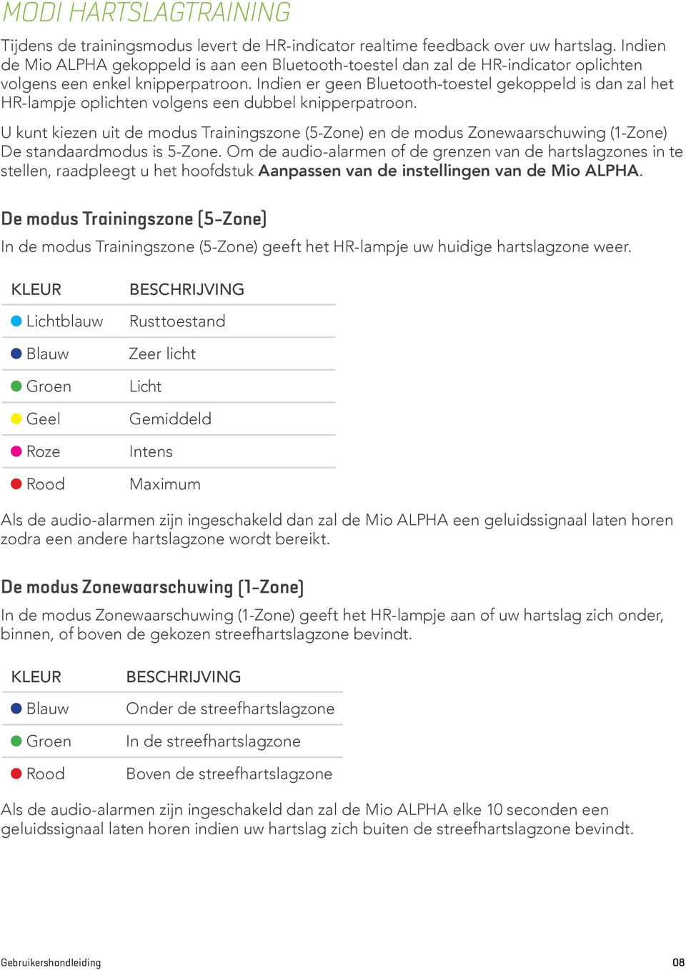 Indien er geen Bluetooth-toestel gekoppeld is dan zal het HR-lampje oplichten volgens een dubbel knipperpatroon.