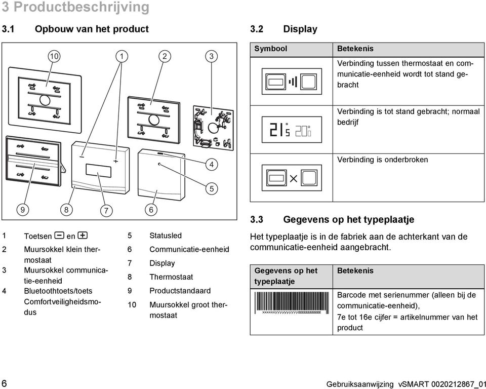 Toetsen en 2 Muursokkel klein thermostaat 3 Muursokkel communicatie-eenheid 4 Bluetoothtoets/toets Comfortveiligheidsmodus 6 5 Statusled 6 Communicatie-eenheid 7 Display 8 Thermostaat 9