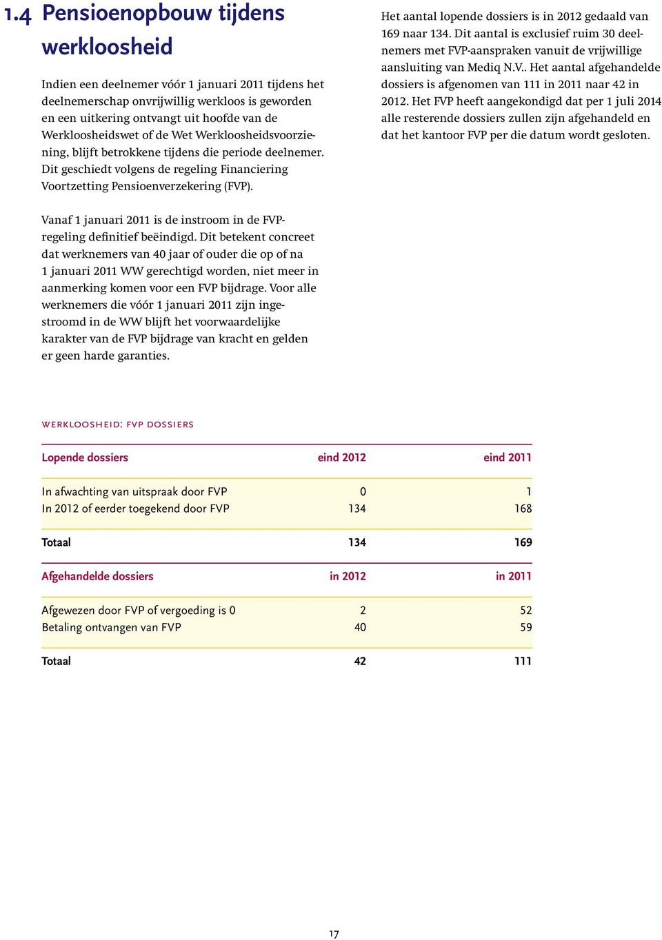 Het aantal lopende dossiers is in 2012 gedaald van 169 naar 134. Dit aantal is exclusief ruim 30 deelnemers met FVP-aanspraken vanuit de vrijwillige aansluiting van Mediq N.V.. Het aantal afgehandelde dossiers is afgenomen van 111 in 2011 naar 42 in 2012.