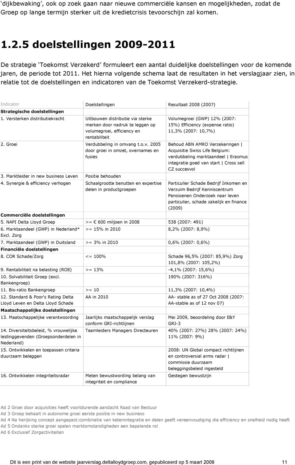 Het hierna volgende schema laat de resultaten in het verslagjaar zien, in relatie tot de doelstellingen en indicatoren van de Toekomst Verzekerd-strategie.