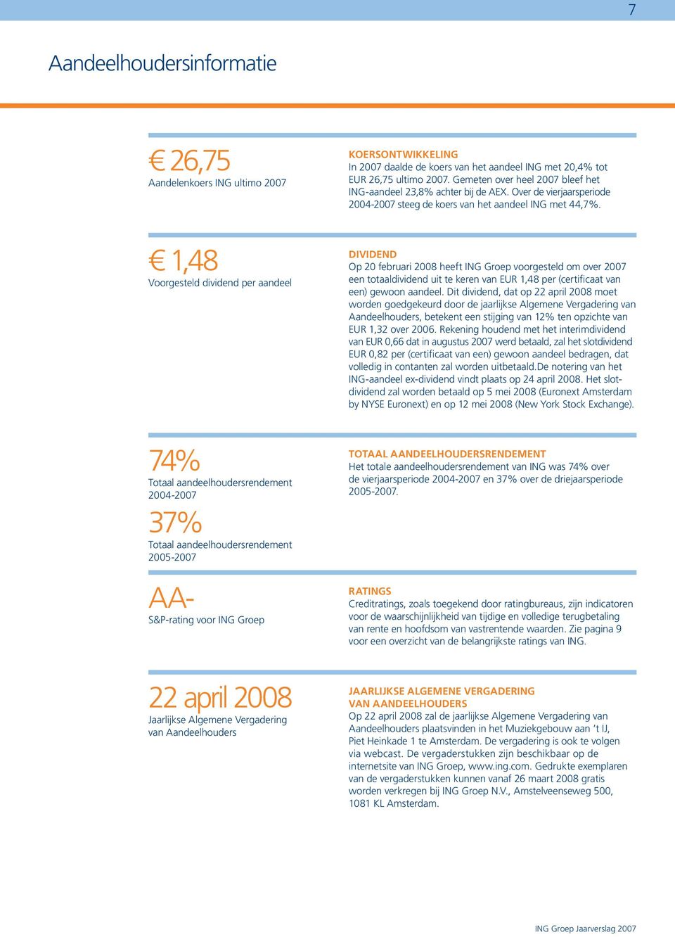 DIVIDEND Op 20 februari 2008 heeft ING Groep voorgesteld om over 2007 een totaaldividend uit te keren van EUR 1,48 per (certificaat van een) gewoon aandeel.