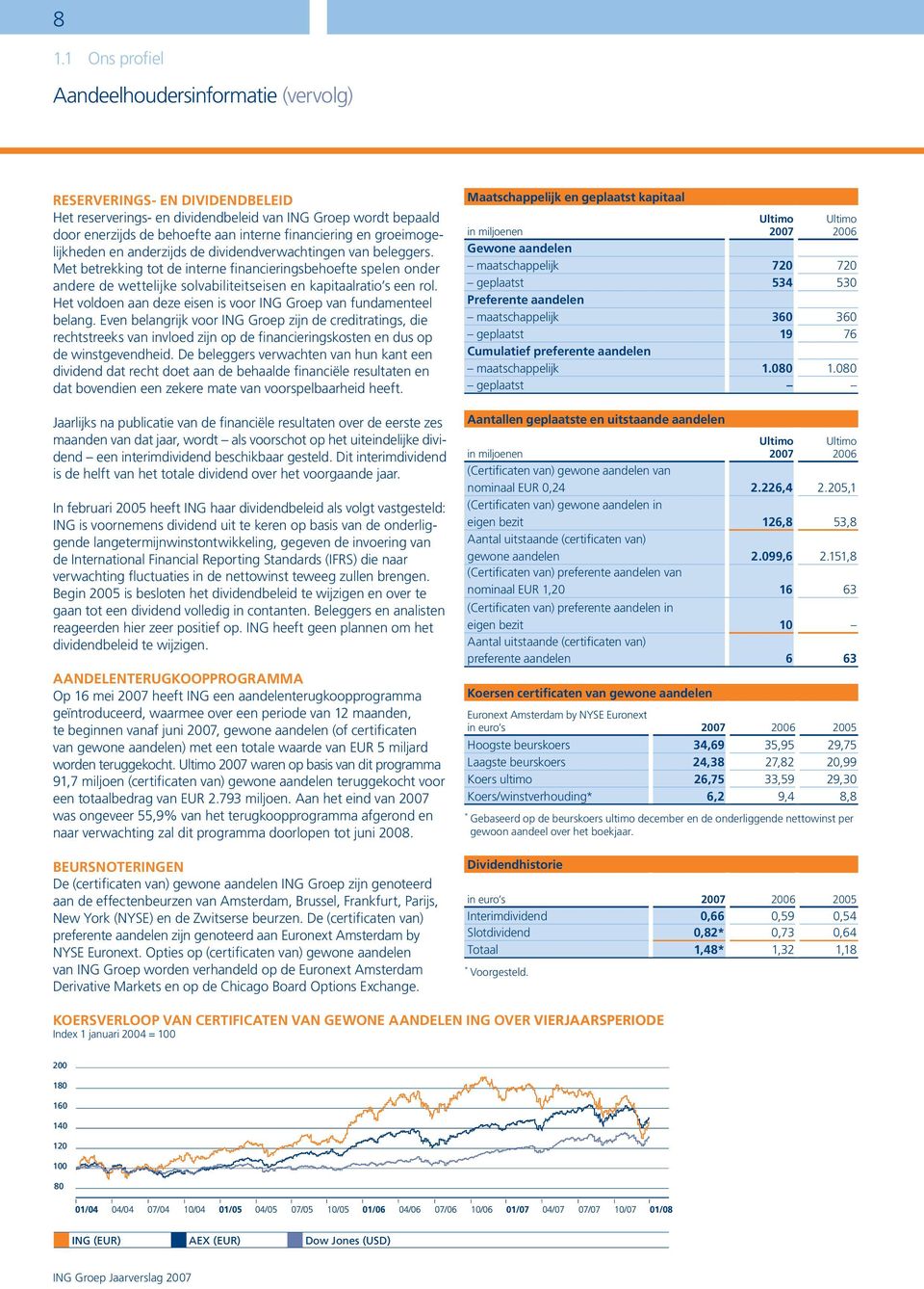 Met betrekking tot de interne financieringsbehoefte spelen onder andere de wettelijke solvabiliteitseisen en kapitaalratio s een rol.