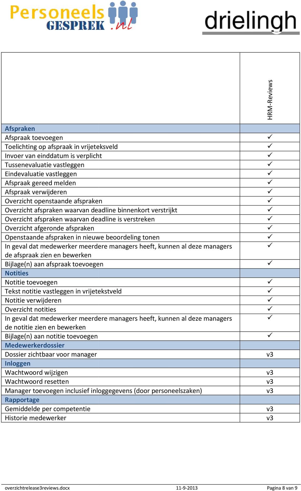 afspraken in nieuwe beoordeling tonen In geval dat medewerker meerdere managers heeft, kunnen al deze managers de afspraak zien en bewerken Bijlage(n) aan afspraak toevoegen Notities Notitie