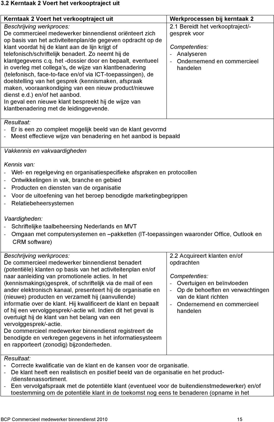 krijgt of Competenties: telefonisch/schriftelijk benadert. Zo neemt hij de - Analyseren klantgegevens c.q.