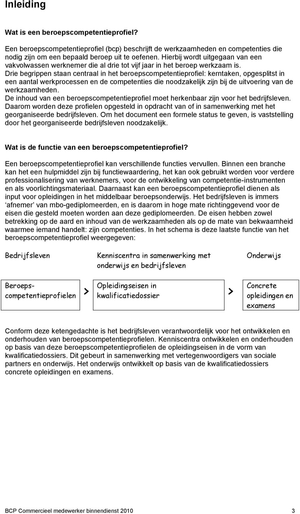 Drie begrippen staan centraal in het beroepscompetentieprofiel: kerntaken, opgesplitst in een aantal werkprocessen en de competenties die noodzakelijk zijn bij de uitvoering van de werkzaamheden.